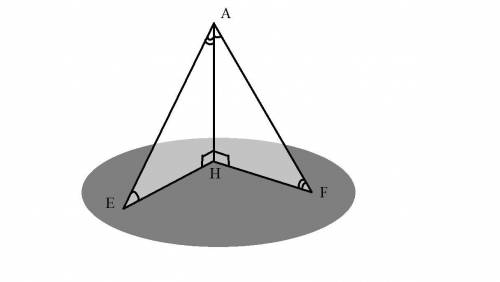 С точки А проведены к плоскости а наклонные АЕ и AF, которые образуют с ней углы 30 ° и 60 ° соответ