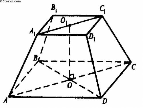 Найдите площадь боковой поверхности правильной четырехугольной усечённой пирамиды стороны оснований