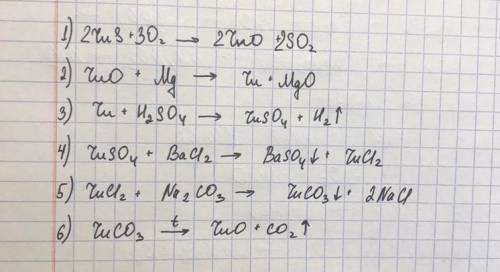 решить цепочку:ZnS→ZnO→Zn→ZnSO4→ZnCl2→ZnCO3→ZnO​