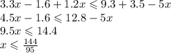 3.3x - 1.6 + 1.2x \leqslant 9.3 +3.5 - 5x \\ 4.5x - 1.6 \leqslant 12.8 - 5x \\ 9.5x \leqslant 14.4 \\ x \leqslant \frac{144}{95} \\