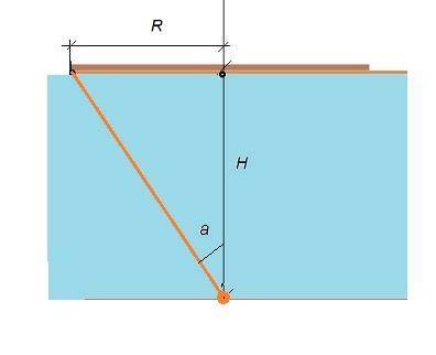 Точечный источник света S находиться в жидкости на глубине h=20 см. На поверхности жидкости образует