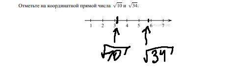 Отметьте на координатной прямой числа корень из 10 и корень из 34