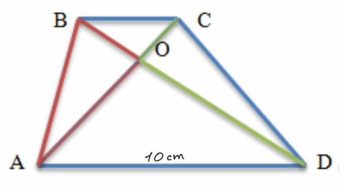В трапеции АВСD (АD и ВС основания) диагонали пересекаются в точке О S АОD=З2 S BOC=8 Найдите меньше