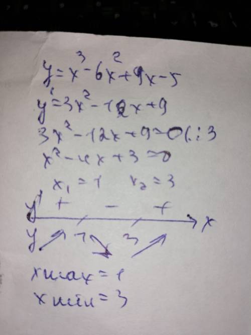 Исследовать функцию: y=x^3-6x^2+9x-5
