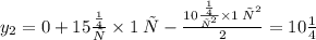 y_{2}=0+15\frac{м}{с} \times 1 \: с-\frac{10\frac{м}{{с}^{2}}\times{1 \: с}^{2}}{2}=10м