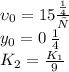 {\upsilon}_{0} = 15\frac{м}{с}\\y_{0}=0\: м\\K_{2}=\frac{K_{1}}{9}