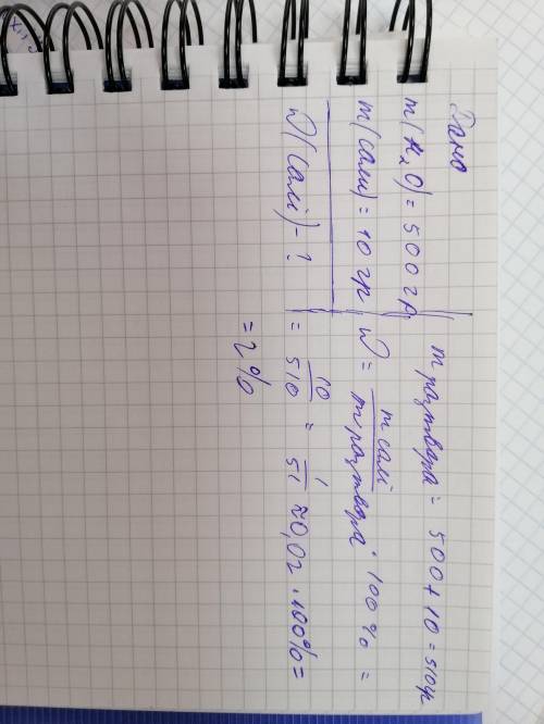 В воде массой 500 гр растворили 10 гр соли. Найти массовую долю соли в полученном растворе.​