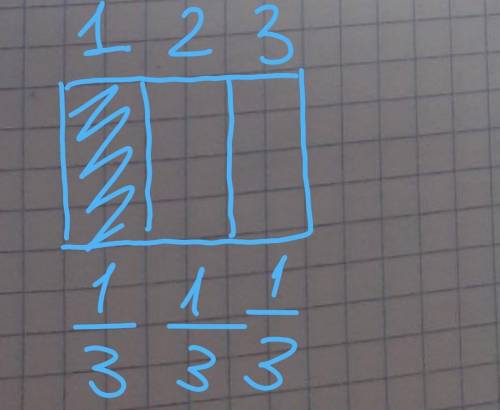 По математике Задание такое : Начертить прямоугольник со сторонами 6 клетки и 4 клетки и закрасить о