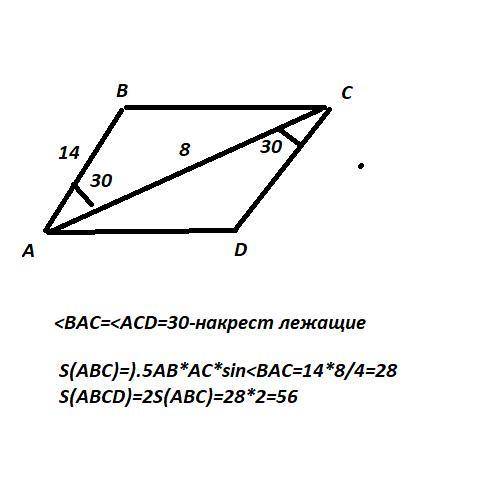 по геометрии. ABCD параллелограмм. AB равно 14 см .AC равно 8 см .угол ACD равно 30 градусов .нужно