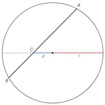 На радиусе круга,равный 2,6 см установлена точка С на расстоянии 1 см от его центра. Через точку С п