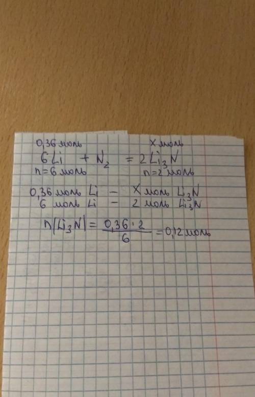 При взаимодействии лития с азотом образуется нитрид лития: 6Li+N2→2Li3N. Вычисли, какое количество в