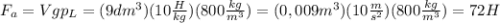 F_{a} = Vgp_{L} = (9dm^{3} )(10\frac{H}{kg} )(800\frac{kg}{m^{3} } ) = (0,009 m^{3} )(10\frac{m}{s^{2} } )(800\frac{kg}{m^{3} } )=72H