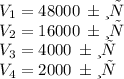 V_1=48000 \: бит\\ V_2=16000 \: бит\\ V_3=4000 \: бит\\ V_4=2000 \: бит