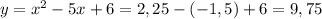 y = x^2 - 5x + 6 = 2,25 - (-1,5) + 6 = 9,75