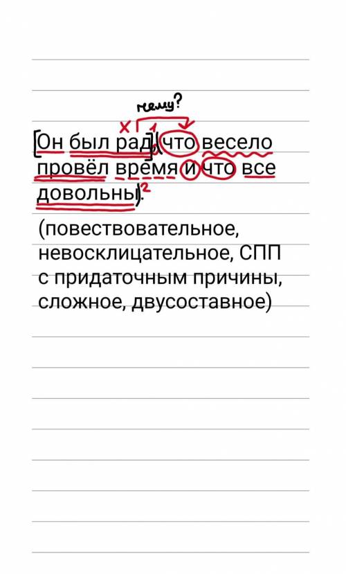 Сделать полный синтаксический разбор предложения: Он был рад, что весело провёл время и что все дово