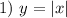 1) \ y = |x|