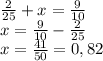 \frac{2}{25} +x=\frac{9}{10}\\x=\frac{9}{10} - \frac{2}{25} \\x=\frac{41}{50} =0,82