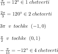 \frac{\pi }{15}=12^\circ \in 1\; chetverti\\\\\frac{2\pi}{3}=120^\circ \in 2\; chetcerti\\\\3\pi \; \; v\; \; tochke\; \; (-1,0)\\\\\frac{\pi}{2}\; \; v\; \; tochke\; \; (0,1)\\\\-\frac{\pi}{15}=-12^\circ \in 4\; chetverti