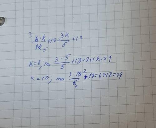 Знайди значення виразу зі зміною 6*k/10 +18 якщо щодня k=5 K=10