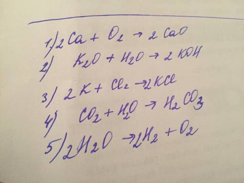 Скласти рівняння за поданими схемами 1.Ca+O-CAO 2. K2O-H2O-KOH 3.K+CI-KCI 4.CO2-HO-H2CO2 5.H2O-H2g-O