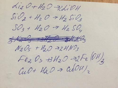 Закончите уравнения возможных реакций, схемы которых: Li 2O + H2O⇾ SiO2 + H2O⇾ SO3 + H2O⇾ N2O5 + H2