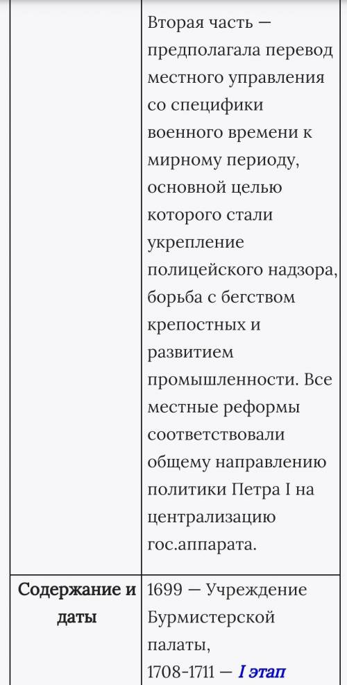 Заполните таблицу «Реформы Петра Великого». Написать не менее 5-и реформ. Дата и название реформ: Су