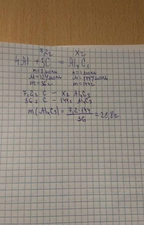 При взаимодействии алюминия с углеродом образуется карбид алюминия: 4Al + 3C → Al4C3. Вычисли, какая