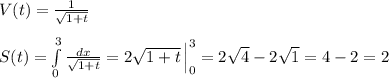 V(t)=\frac{1}{\sqrt{1+t}}\\\\S(t)=\int \limits _0^3\frac{dx}{\sqrt{1+t}}=2\sqrt{1+t}\, \Big|_0^3=2\sqrt4-2\sqrt1=4-2=2