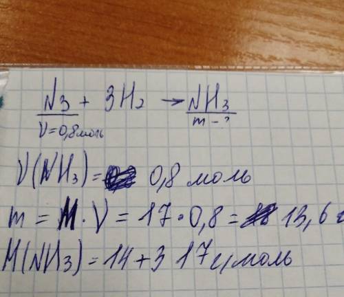 Найти m(NH3) -аммиака , если с водородом прореагировало 0,8моль азота (N3+3H2➡️2NH3)​
