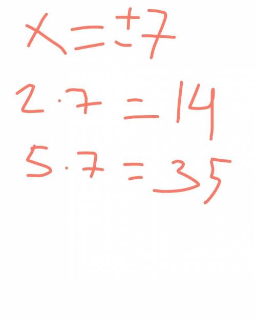 Чему равны стороны прямоугольника a и b, если они соотносятся как 2 : 5, а площадь прямоугольника ра