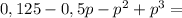 0,125-0,5p-p^2+p^3=