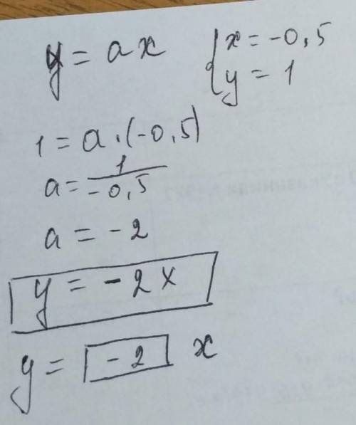 Составить формулу линейной функции