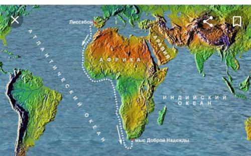 Укажите на контурной карте маршруты путешествиников Христофор Колумба Амирико Веспуччи бортоломеу Ди