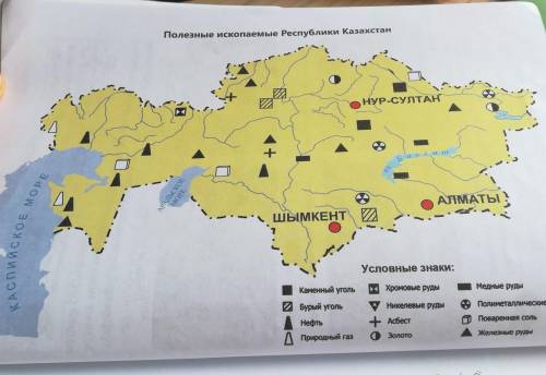 Отметь нефтяные,газовые и угольные месторождения на контурной карте Казахстана.Напиши вывод