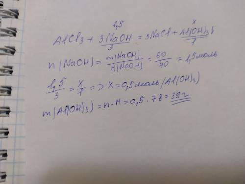 Какая масса осадка образуется при взаимодействии хлорида алюминия с 60 г гидроксида натрия