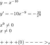 y=x^{-10} \\ \\ y'=-10x^{-9}=-\frac{10}{x^9} \\ \\ x^9\neq 0 \\ x\neq 0 \\ \\ ++++(0)----_x