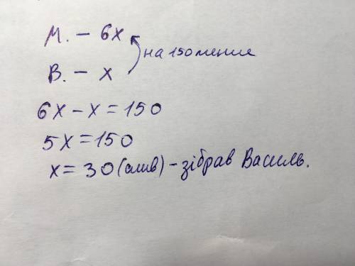 Марійка зібрала слив у 6 разів більше, ніж василь.скільки слив зібрав василь, якщо у нього виявилося