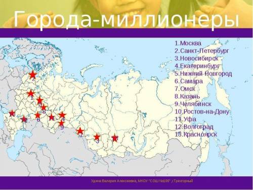 Какие города- миллионеры центральной России.