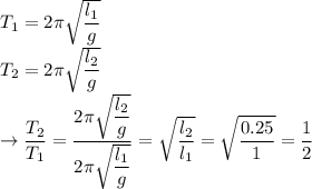 T_1 = 2\pi\sqrt\dfrac{l_1}{g}}\\T_2 = 2\pi\sqrt\dfrac{l_2}{g}}\\\to \dfrac{T_2}{T_1} =\dfrac{2\pi\sqrt\dfrac{l_2}{g}}{2\pi\sqrt\dfrac{l_1}{g}} = \sqrt{\dfrac{l_2}{l_1}} = \sqrt{\dfrac{0.25}{1}} = \dfrac{1}{2}