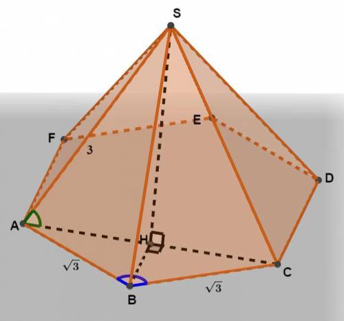 В правильной шестиугольной пирамиде SABCDEF сторона основания равна корень из 3, а боковое ребро рав