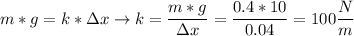 m*g = k*\Delta x \to k =\dfrac{m * g}{\Delta x} = \dfrac{0.4*10}{0.04} = 100\dfrac{N}{m}