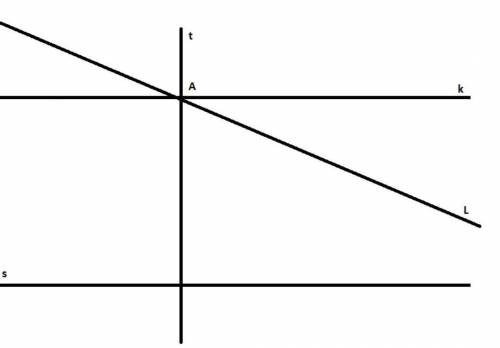 Через точку А, не лежащую на прямой s, проведены прямые k, l и t Рис. 6.37). Какая из этих прямых: