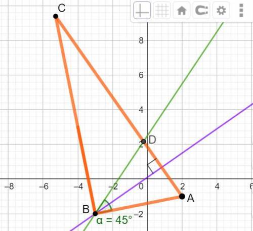 Составьте уравнение сторон треугольника ABC, зная одну его вершину A(2;-1), а также уравнения высоты