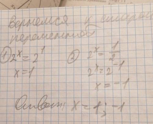 4/(2^x+2)-1/(2^x-3)=2. Решить!