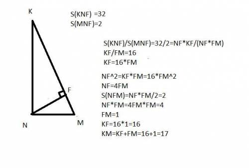 В прямоугольном треугольнике MNK к гипотенузе MK проведено высоту NF. Площадь треугольника MNF равня
