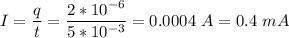 I = \dfrac{q}{t} = \dfrac{2*10^{-6}}{5*10^{-3}} = 0.0004~A = 0.4~mA