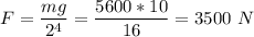 F = \dfrac{mg}{2^4} = \dfrac{5600*10}{16} = 3500~N