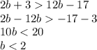 2b + 3 12b - 17\\2b - 12 b -17 - 3\\10b < 20\\b < 2