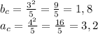 b_{c} =\frac{3^{2}}{5} = \frac{9}{5} = 1,8\\a_{c} = \frac{4^{2}}{5} = \frac{16}{5} = 3,2