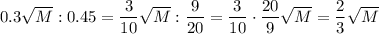0.3\sqrt{M}:0.45=\dfrac{3}{10} \sqrt{M}:\dfrac{9}{20} =\dfrac{3}{10} \cdot\dfrac{20}{9}\sqrt{M}=\dfrac{2}{3}\sqrt{M}